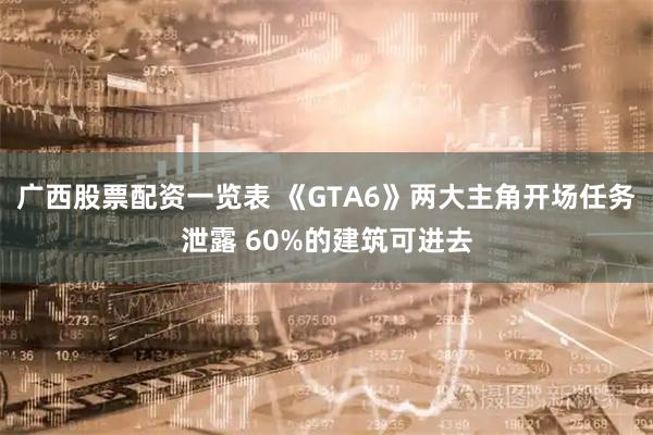 广西股票配资一览表 《GTA6》两大主角开场任务泄露 60%的建筑可进去